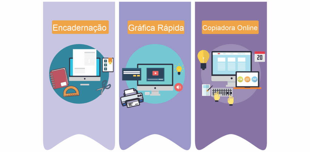 Principais nichos da encadernação