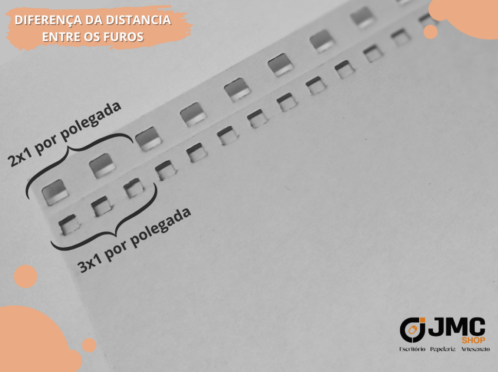 Comparação entre wire-o 2x1 e 3x1 mostrando diferença na distância dos furos